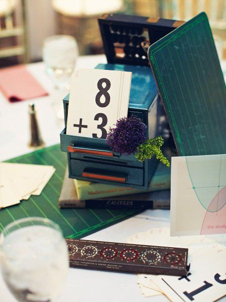 Pi Day Wedding Ideas
 32 best Math Decorations images on Pinterest