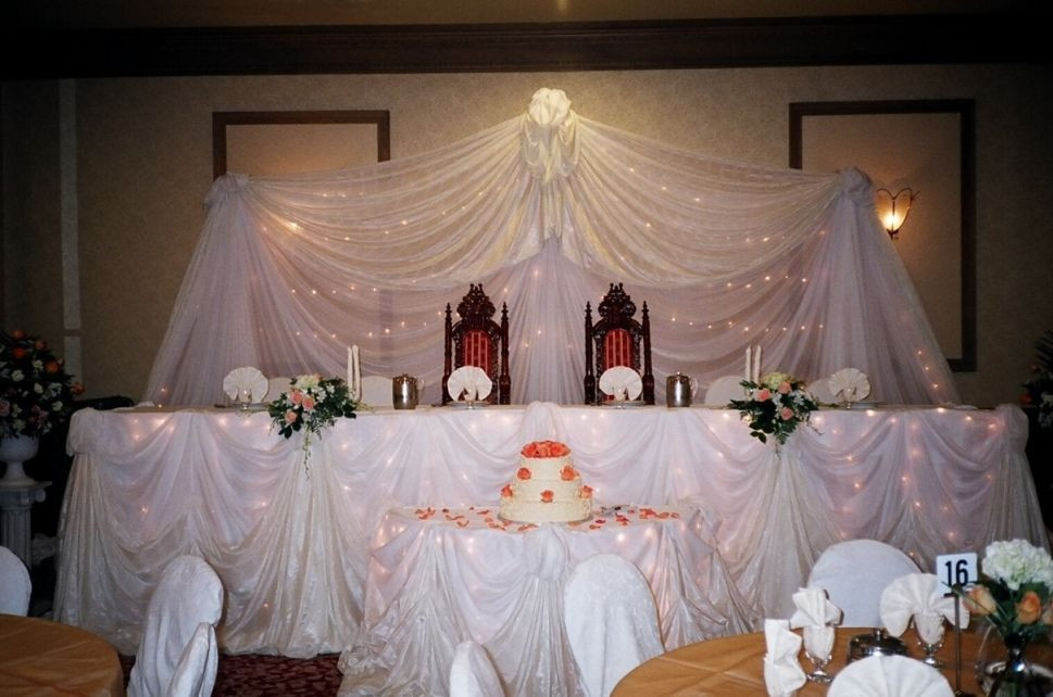 Pi Day Wedding Ideas
 Wedding Head Table Decorations