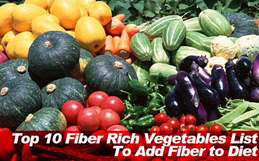 Potato Dietary Fiber
 Top 10 Fiber Rich Ve ables List To Add Fiber to Diet