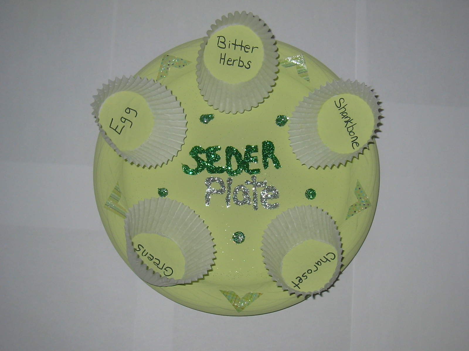 Preschool Passover Crafts
 Spring Seder Plate