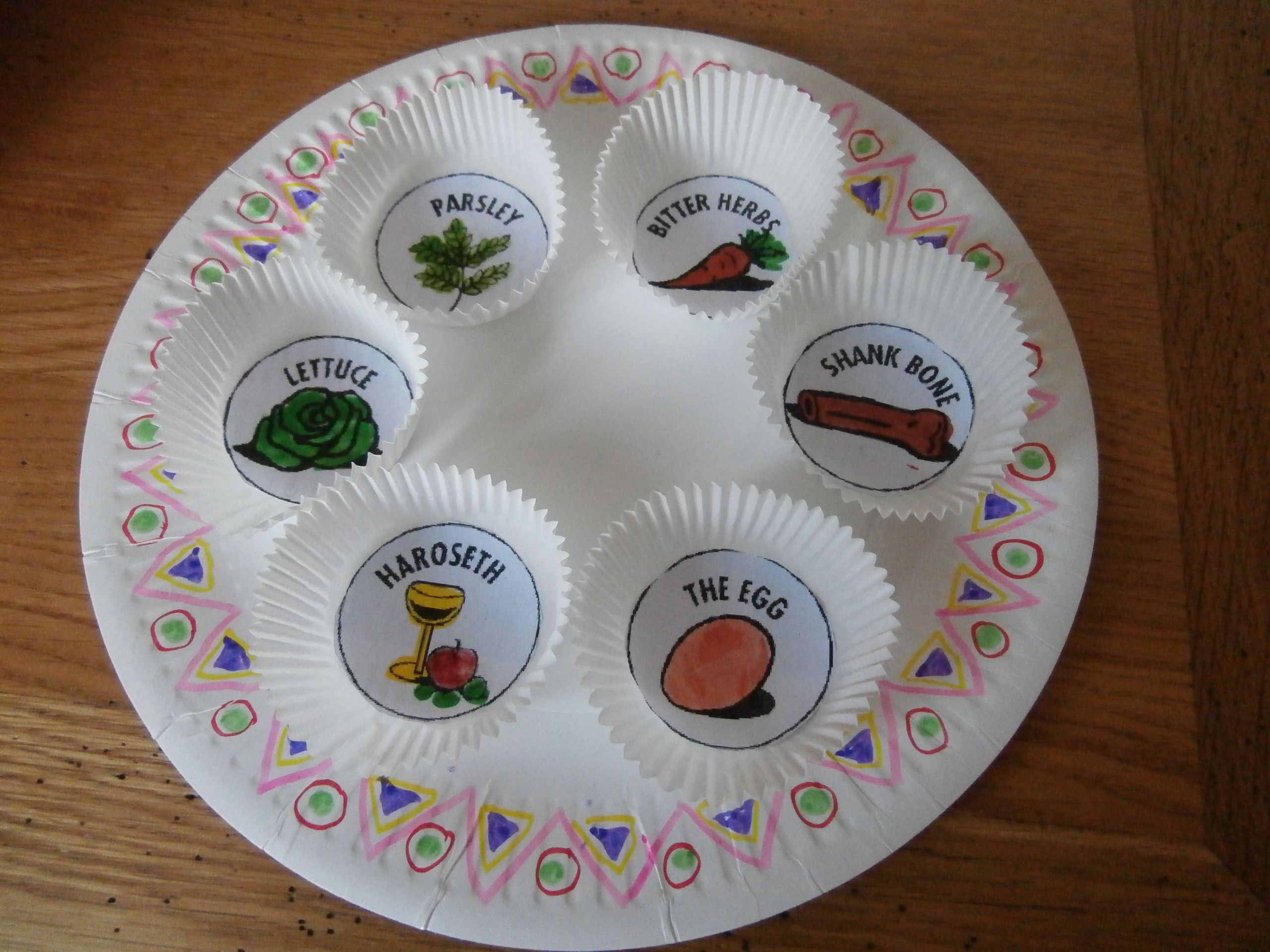 Preschool Passover Crafts
 Passover craft seder plate tonparentspaper