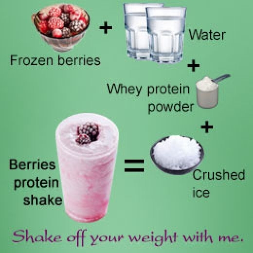 Protein Shake Recipes Weight Loss
 Can Whey Protein Shakes Be Essential to Women for Weight