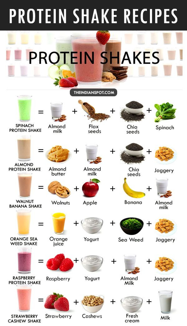 Protein Shake Recipes Weight Loss
 Protein shake recipes