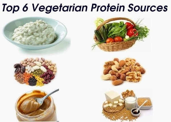 Protein Vegetarian Diets
 How to increase my protein intake while eating a mostly