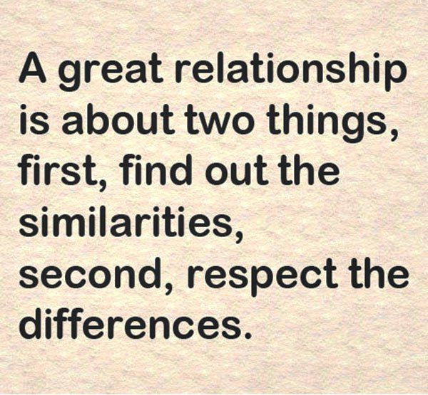 Quotes About Respect In Relationships
 30 Quotes about Relationships
