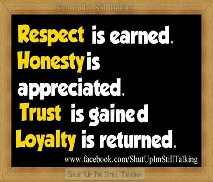 Quotes About Respect In Relationships
 Loyalty In Relationships Quotes Respect QuotesGram