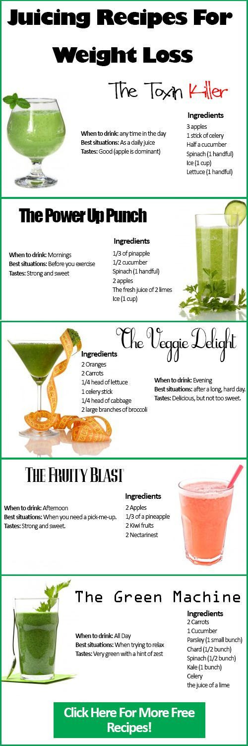Rapid Weight Loss Juicing Recipes
 5 Juicing Recipes For Rapid Weight Loss Infographic