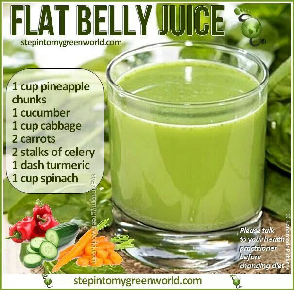 Rapid Weight Loss Juicing Recipes
 Flat belly juice Slim down drink in 2019
