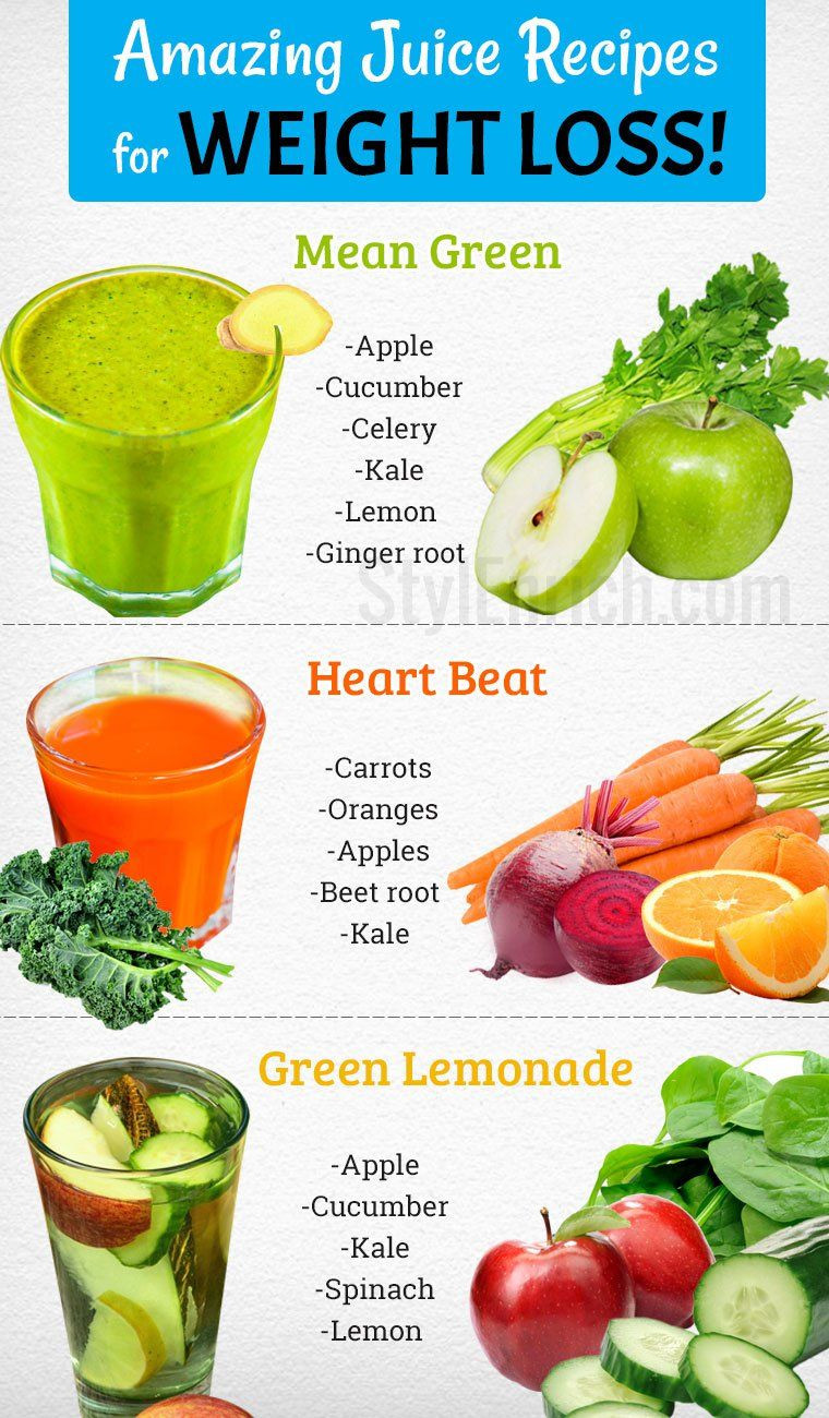 Rapid Weight Loss Juicing Recipes
 Juice Recipes for Weight Loss Naturally in a Healthy Way