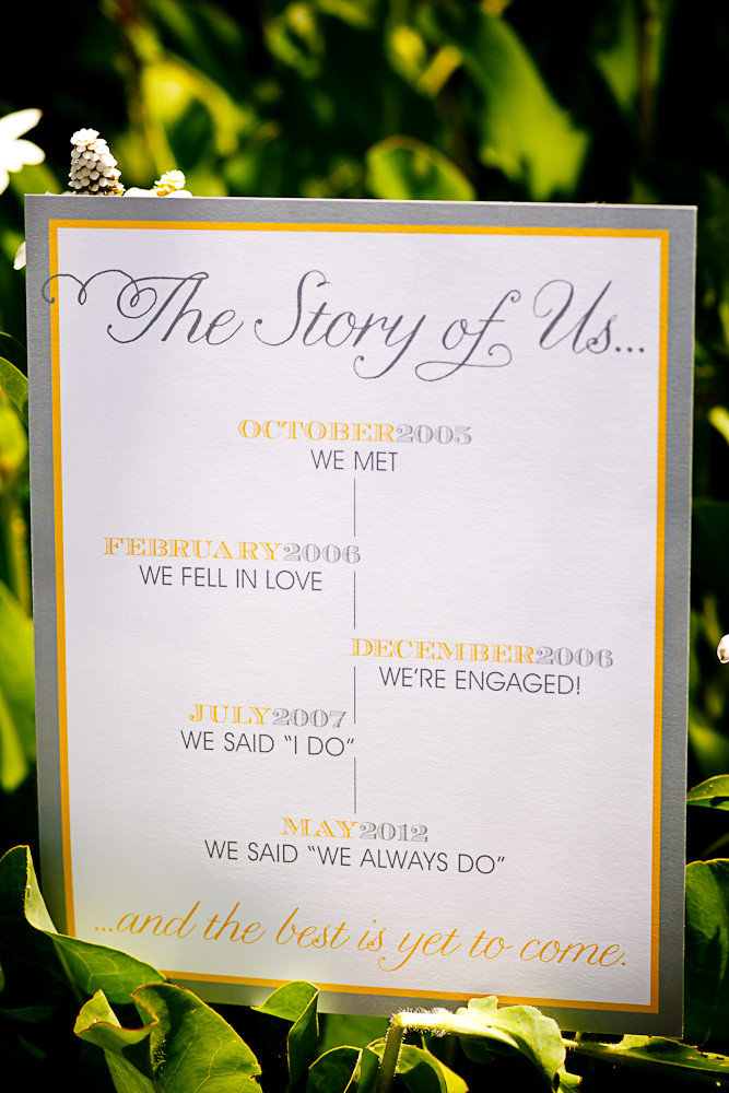Renew Wedding Vows Ideas
 Cute Ideas To Renew Your Wedding Vows From Your First