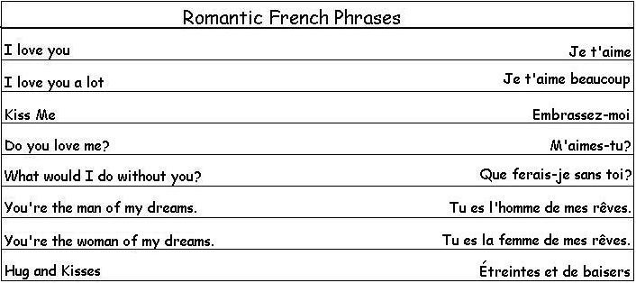 Romantic French Quote
 French Quotes And Sayings QuotesGram