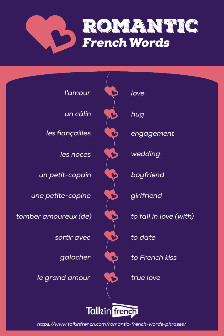 Romantic French Quote
 77 Romantic French Words and Phrases to Melt Your Lover’s