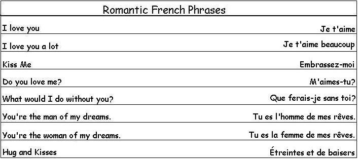 Romantic French Quotes
 French Quotes And Sayings QuotesGram