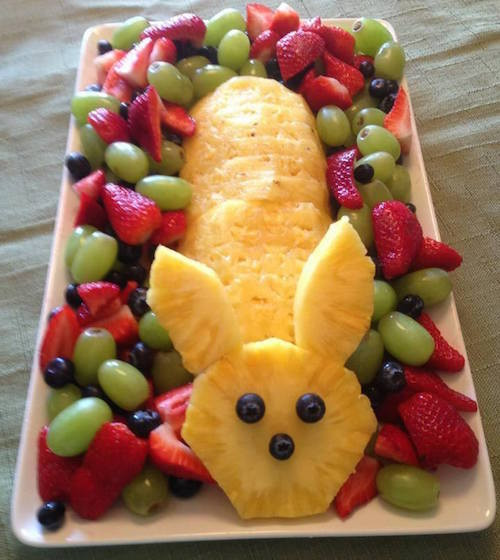School Easter Party Food Ideas
 Neat Easter Ideas Page 20 of 29 Smart School House
