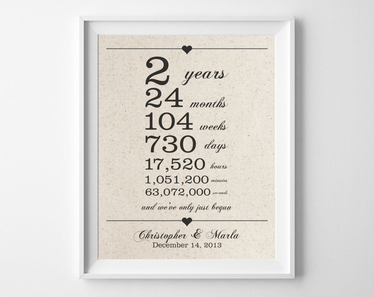 Second Anniversary Cotton Gift Ideas
 2 years to her Cotton Anniversary Print 2nd Anniversary