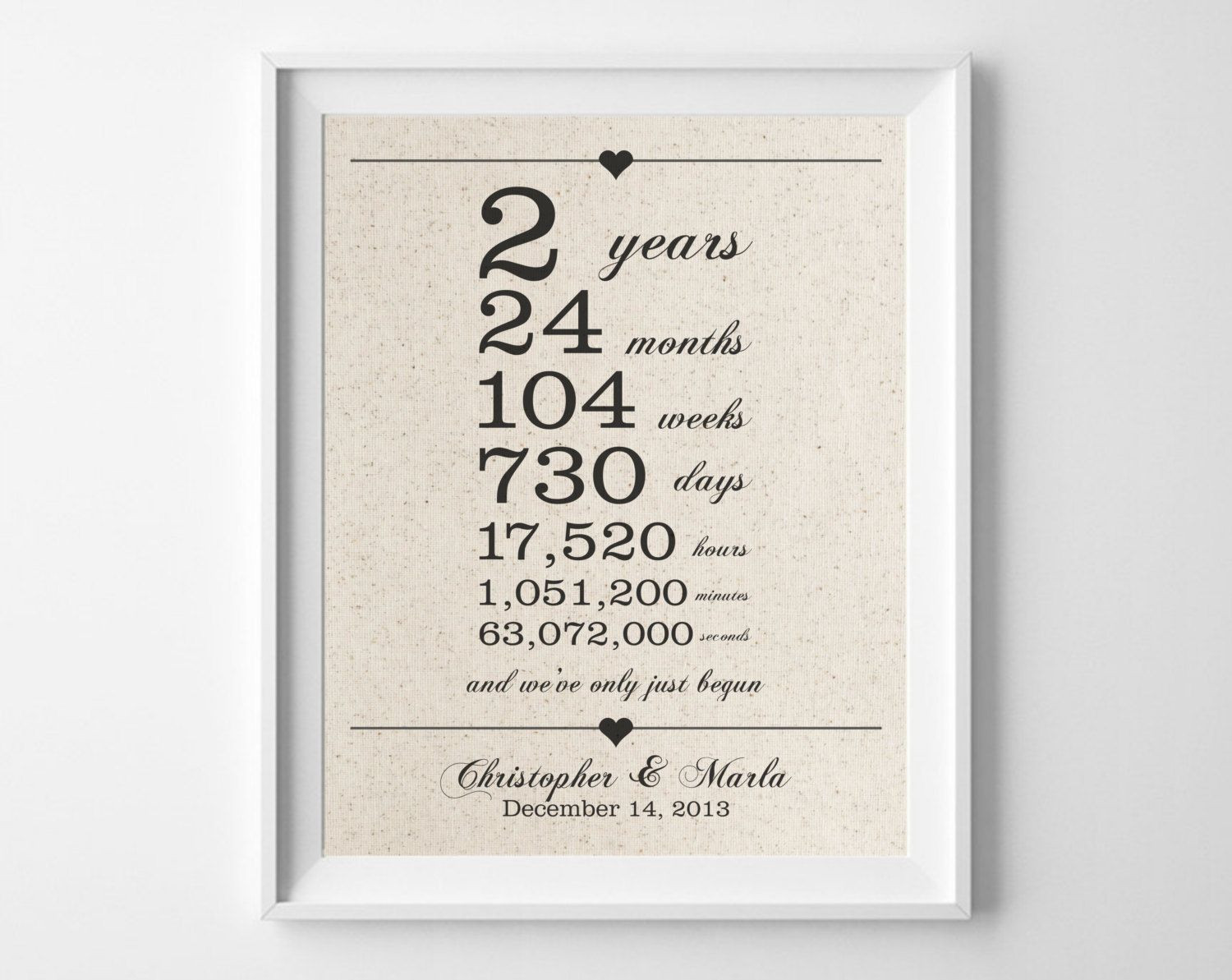Second Wedding Anniversary Gift Ideas For Husband
 2 years to her Cotton Anniversary Print
