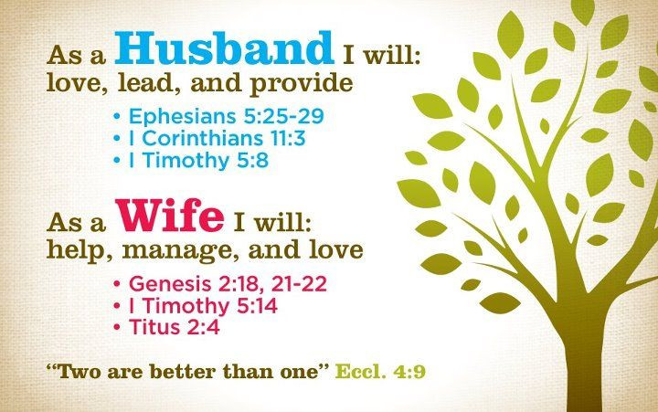 Spiritual Marriage Quotes
 CHRISTIAN MARRIAGE QUOTES PINTEREST image quotes at
