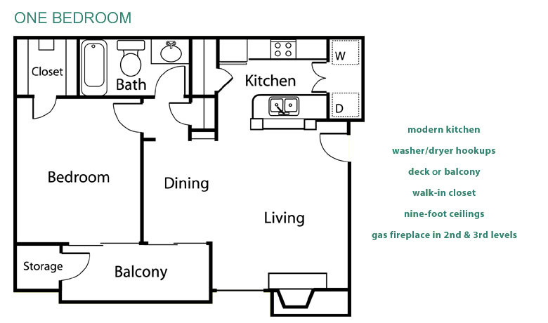Standard Bedroom Dimensions
 15 Fresh Average 3 Bedroom House Size Home Plans