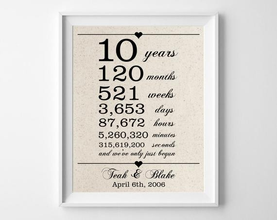 Ten Year Anniversary Gift Ideas
 10 years to her Cotton Gift Print 10th Anniversary Gifts