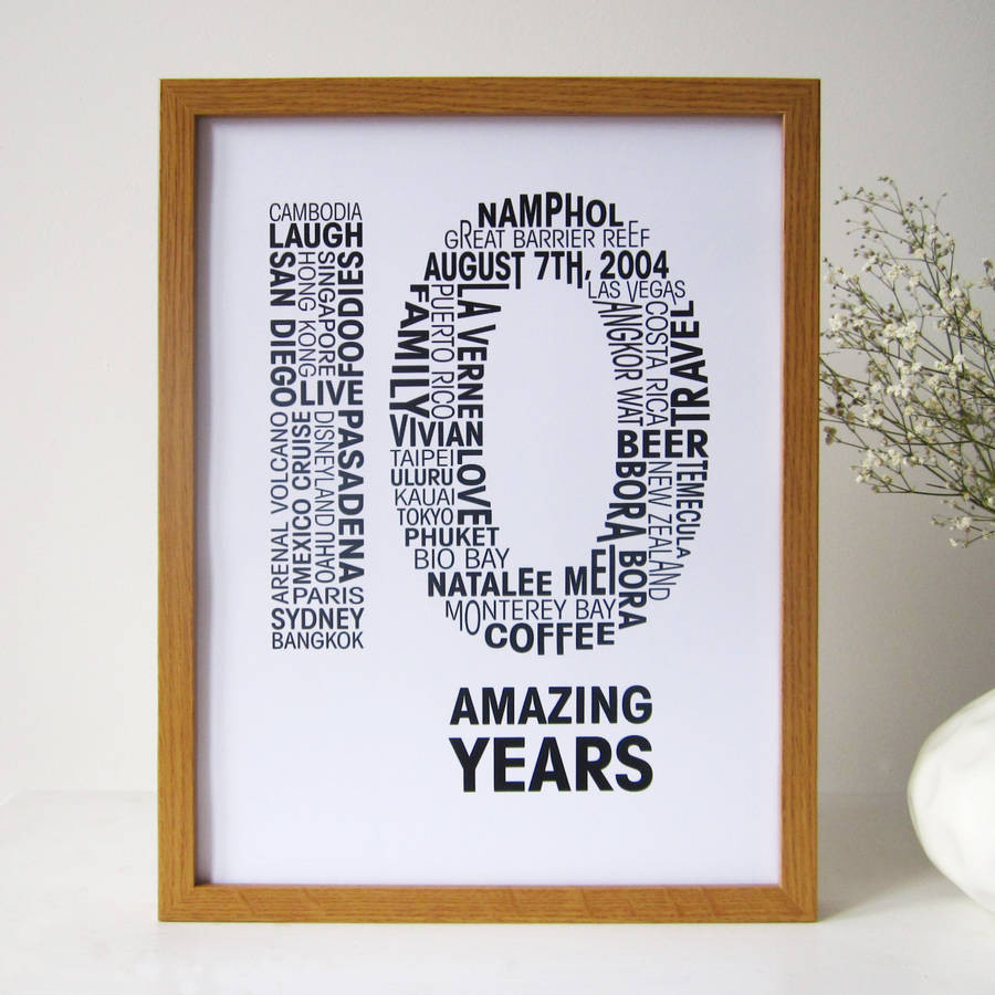 Tenth Wedding Anniversary Gift Ideas
 personalised anniversary print by mrs l cards