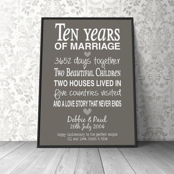 Tenth Wedding Anniversary Gift Ideas
 10th anniversary t personalised by PinkMilkshakeDesigns