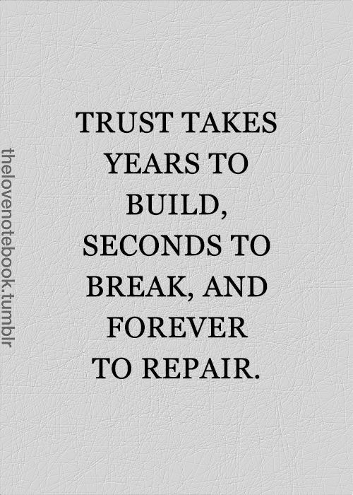 Trust In A Relationship Quotes
 Top 30 Trust Quotes FAITH
