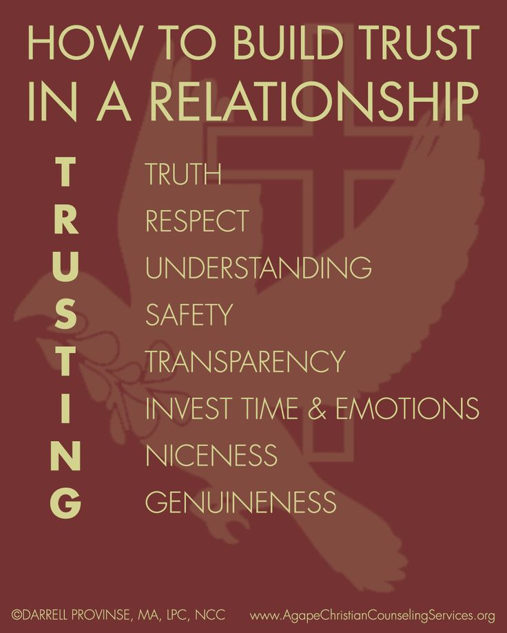 Trust In Marriage Quotes
 for How TO use the TRUSTING acronym to build trust