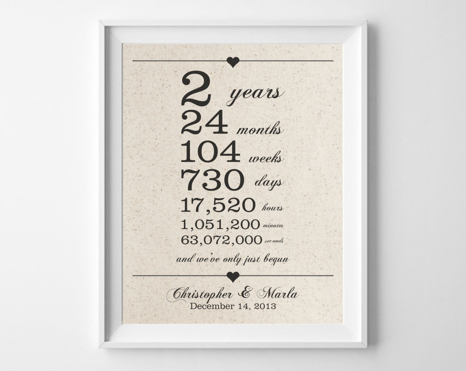 Two Year Anniversary Gift Ideas
 2 years to her Cotton Anniversary Print 2nd Anniversary