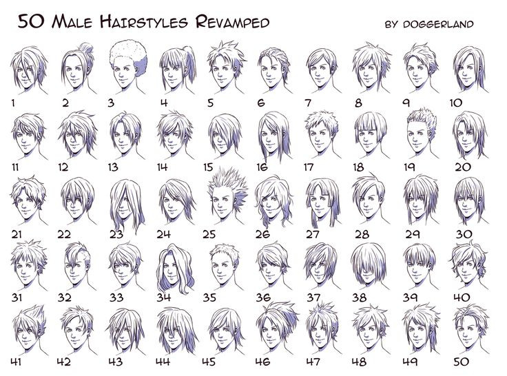 Types Of Anime Hairstyles
 The 25 best Anime hairstyles male ideas on Pinterest