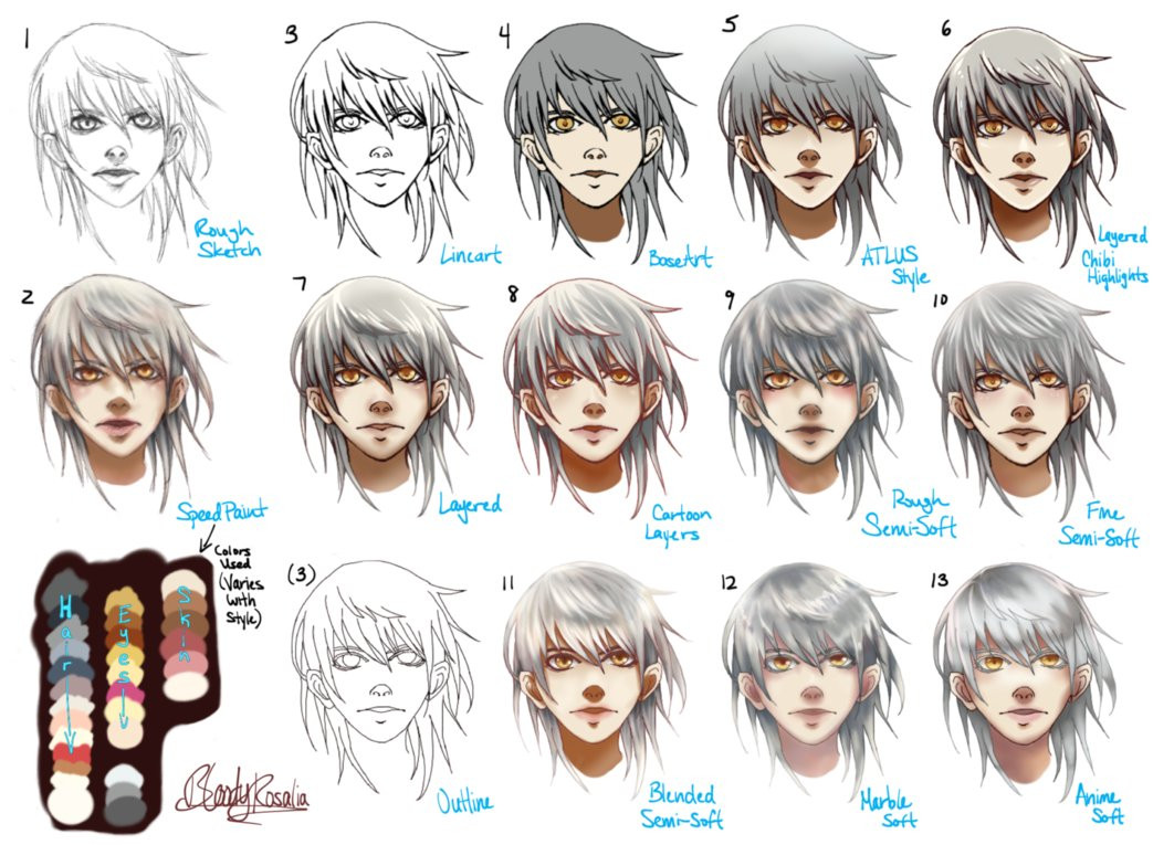 Types Of Anime Hairstyles
 Manga and Vector Styles Chart by BloodyRosalia on DeviantArt