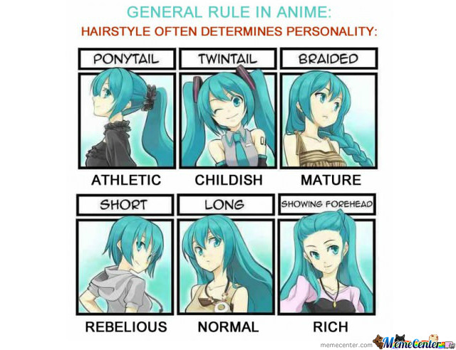 Types Of Anime Hairstyles
 Type Hairstyles In Anime With Personality by rita