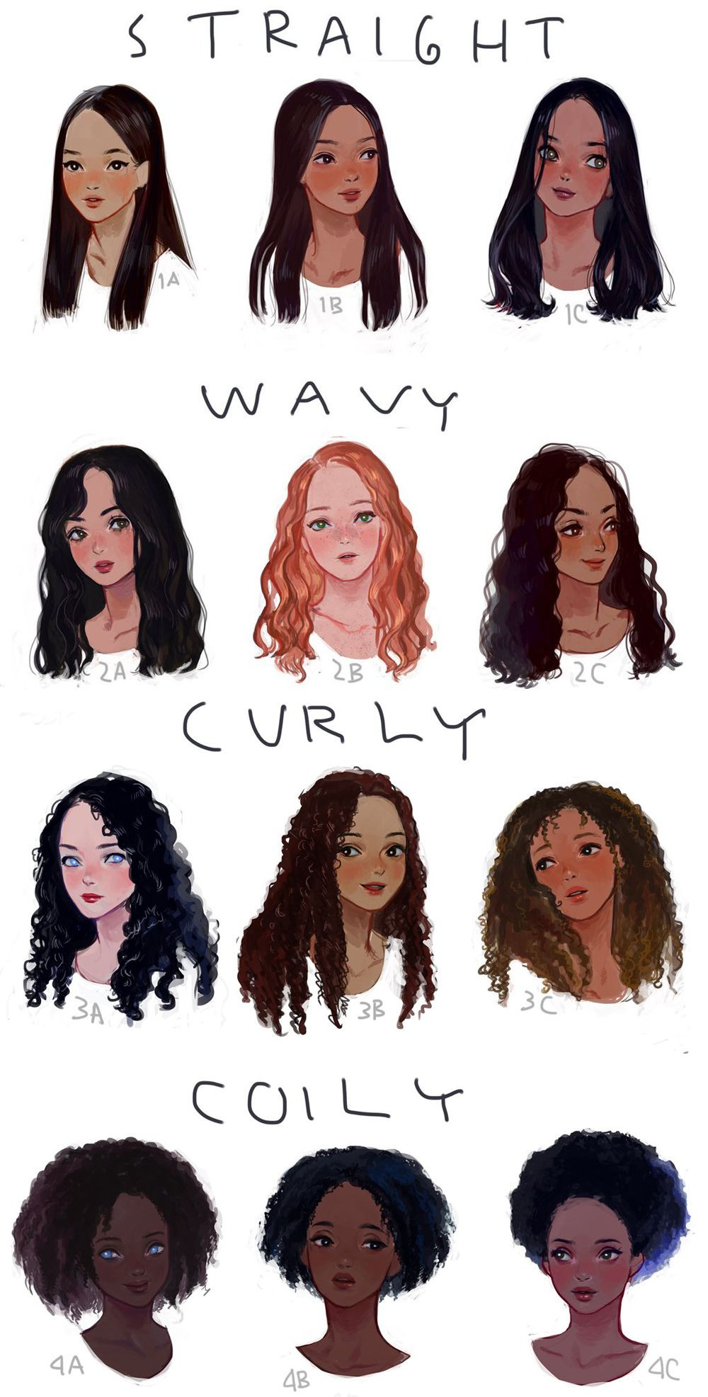 Types Of Anime Hairstyles
 ALSO FOR PEOPLE THAT ARE LIKE MY HAIR IS SO CURLY UGHH