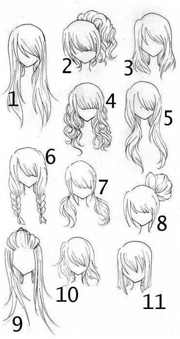 Types Of Anime Hairstyles
 Anime Different types of hairstyles and Types of