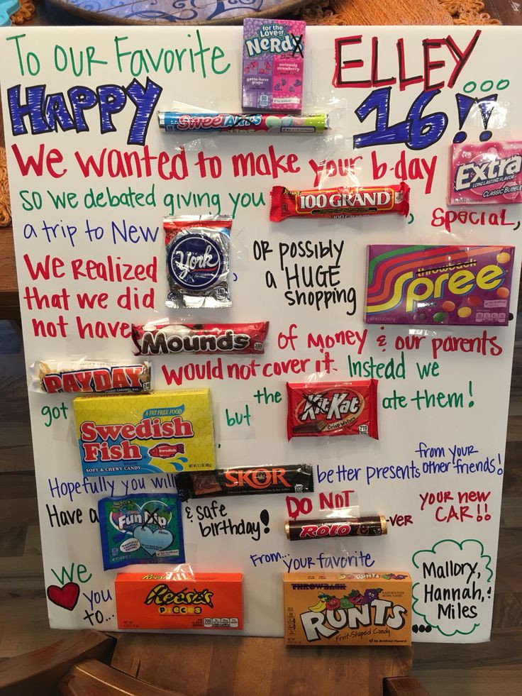 Valentine Gift Ideas For 16 Year Old Boyfriend
 "Sweet 16" Candy Poster Birthday ideas Pinterest
