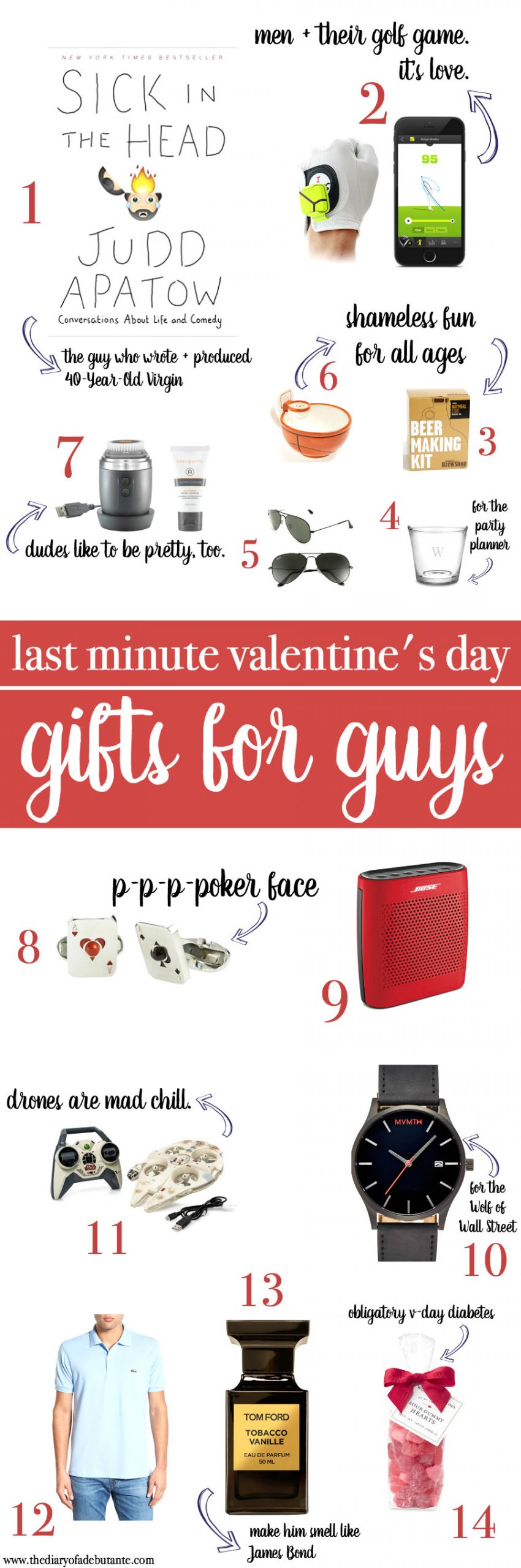 Valentines Gift Ideas For Guys
 Last Minute Gift Ideas for Guys Diary of a Debutante