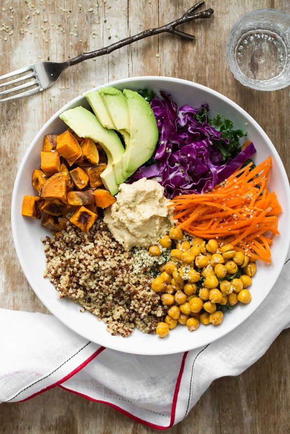 Vegan Bowl Recipes
 The Big Vegan Bowl — Oh She Glows