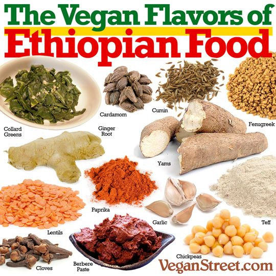 Vegetarian Ethiopian Recipes
 The Vegan Flavors of Ethiopian Food