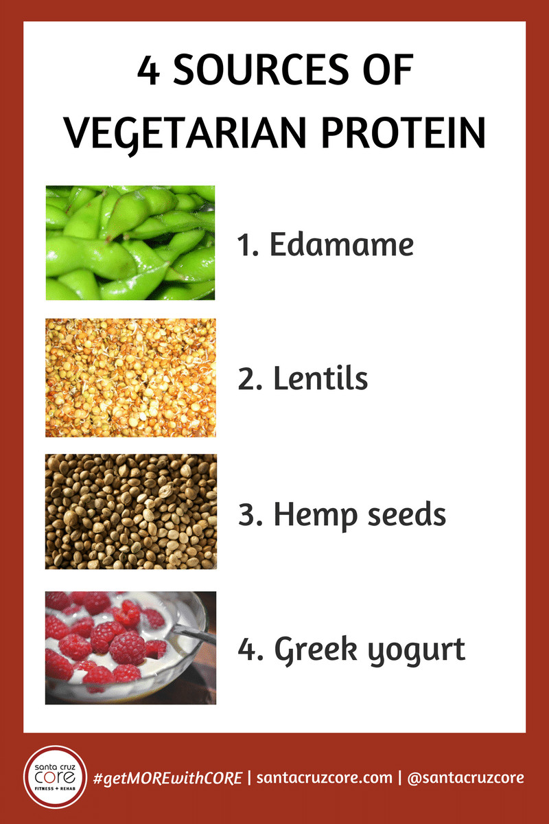 Vegetarian Sources Of Protein
 Ve arian Protein Sources