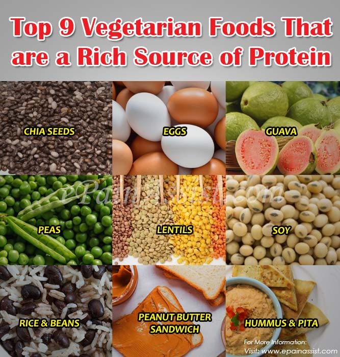 Vegetarian Sources Of Protein
 Top 9 Ve arian Foods That are a Rich Source of Protein