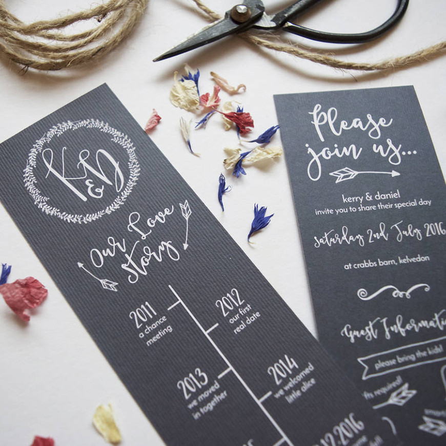 Wedding Invitations Unique
 Unique Wedding Invitations That Will Really Stand Out