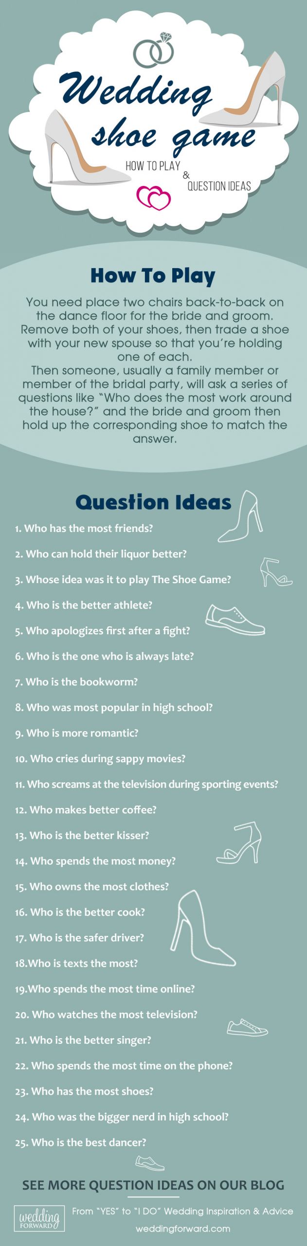 Wedding Reception Shoe Game
 The Shoe Game – How To Play and Question Ideas