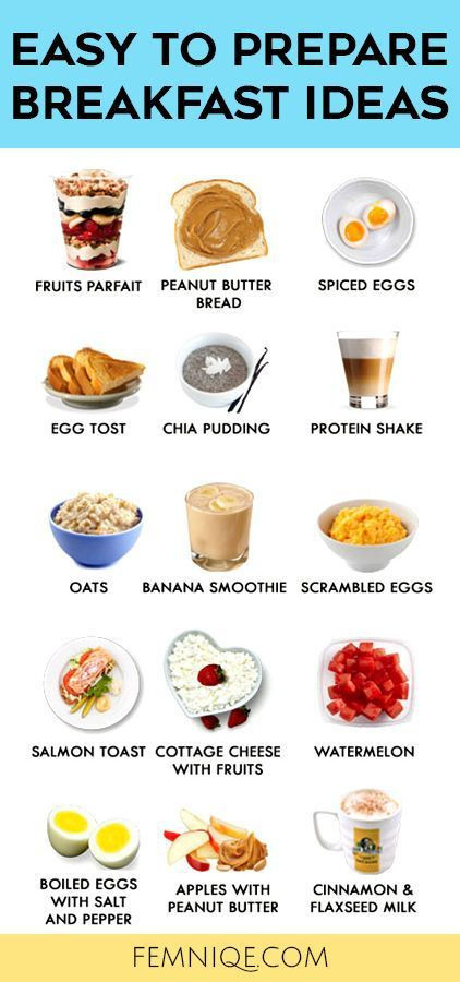 Weight Loss Breakfast Recipe
 Breakfast Ideas for Weight Loss Diet & Nutrition