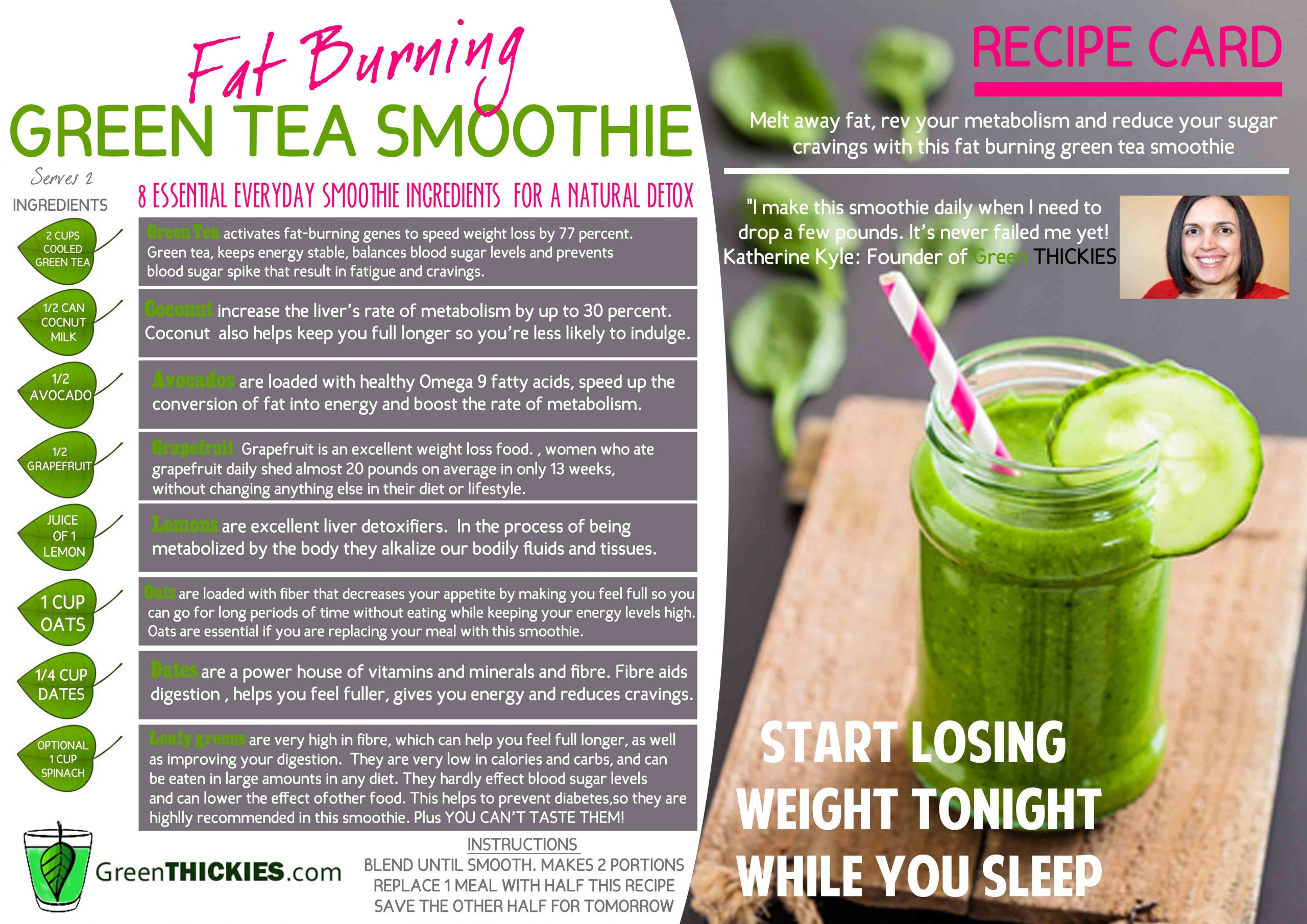 Weight Loss Drink Recipes
 How I lost 56 Pounds with the Green Smoothie Diet and
