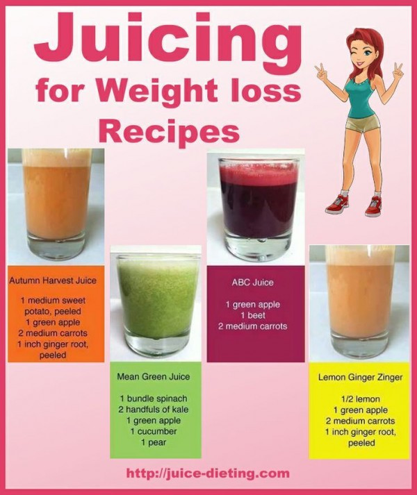 Weight Loss Drink Recipes
 Amazing Drink For Weight Loss Recipe