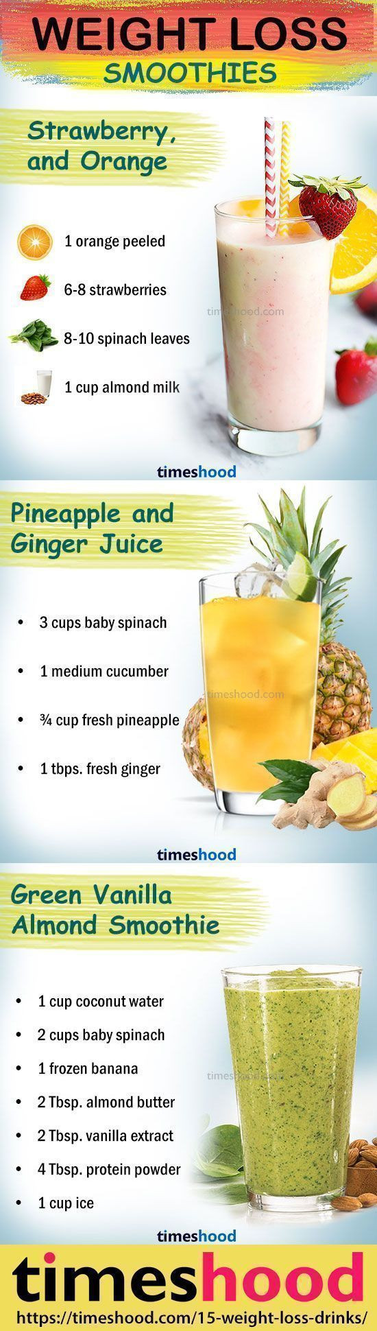 Weight Loss Drink Recipes
 Pin by Priya Sivapalan on Helthly smoothies