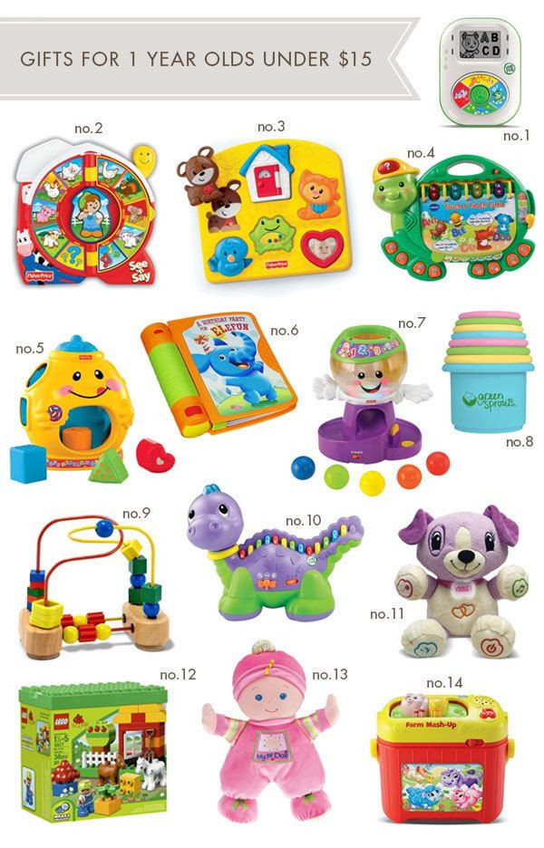 1 Year Girl Birthday Gift Ideas
 Gifts for 1 Year Olds A great list