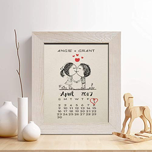 1 Year Wedding Anniversary Gift
 1 Year Anniversary Gifts for Boyfriend Amazon