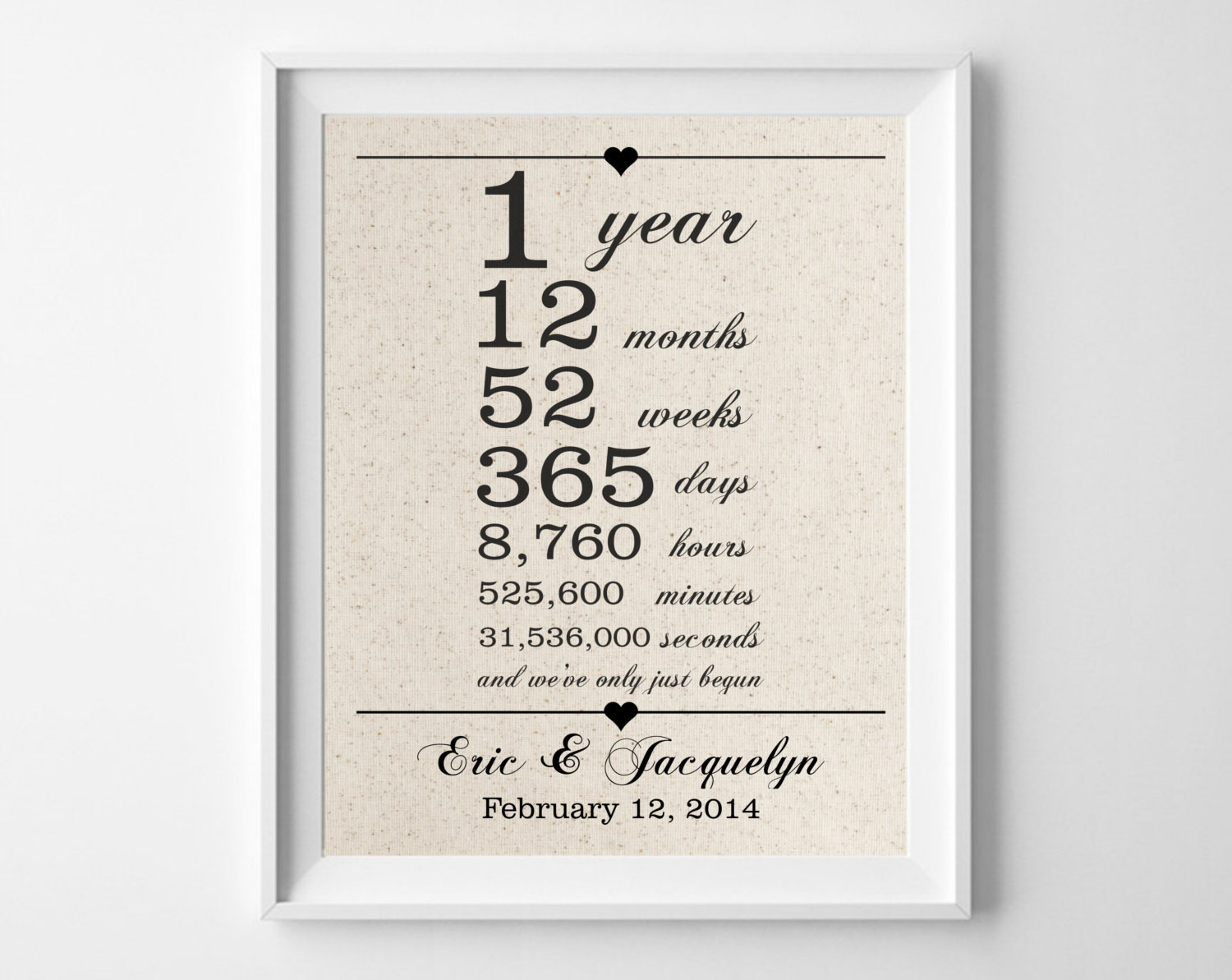 1 Year Wedding Anniversary Gift
 1st Anniversary Gift for Husband Wife e 1 Year Wedding