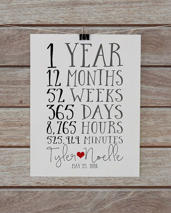 1 Year Wedding Anniversary Gift
 First Anniversary To her 1 Year Anniversary Gift for