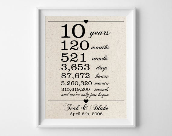 10 Year Wedding Anniversary Gift Ideas
 10 years to her Cotton Gift Print 10th Anniversary Gifts